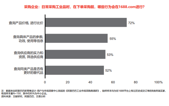 贝恩